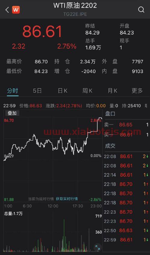 厦门港务股吧