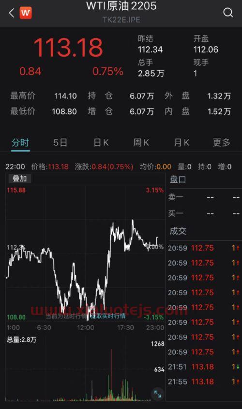 晓鸣股份股吧