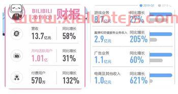 金种子酒股票股吧