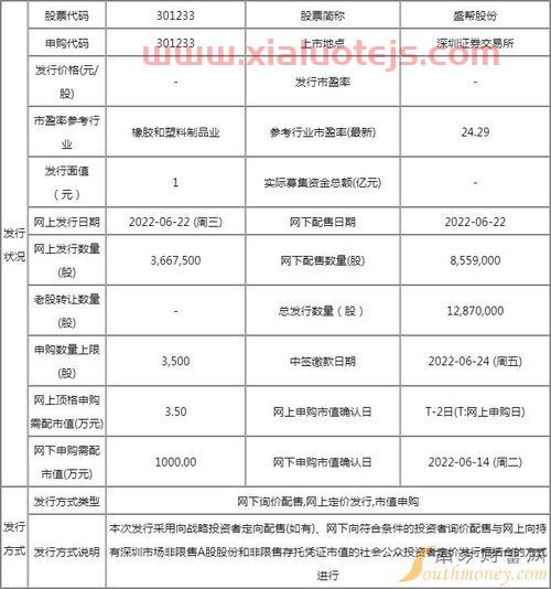 pvc期货价格实时行情