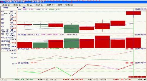 必创科技股吧