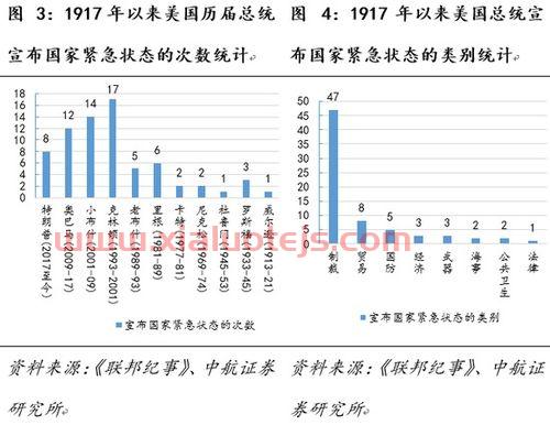 新能源概念股