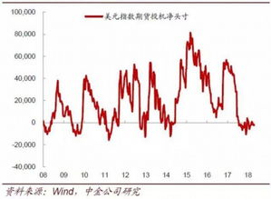 南京贷款