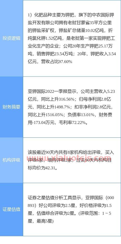 民生证券研究院