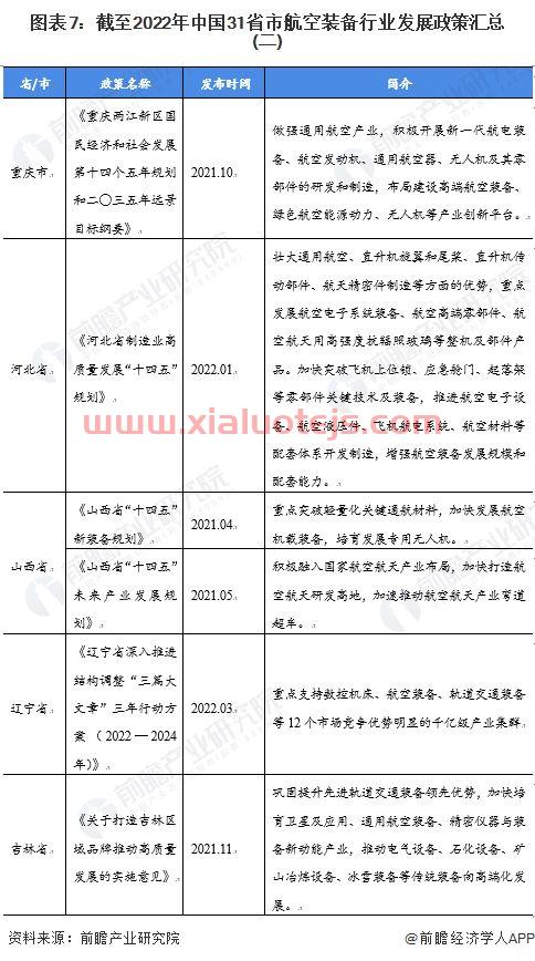 每股净资产比股价高好还是低好