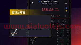 万科分红
