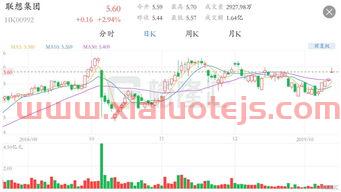 事业基金