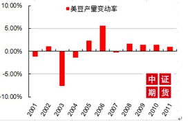 新华传媒股票股吧