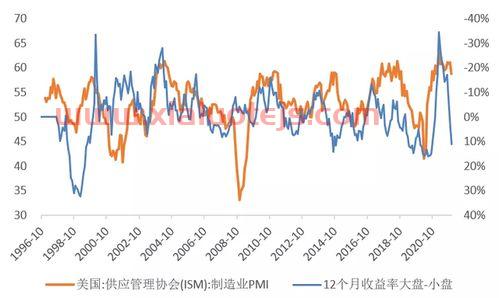 浙大网新股吧