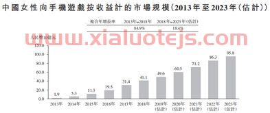 广发基金官网
