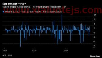 东莞发展控股股份有限公司