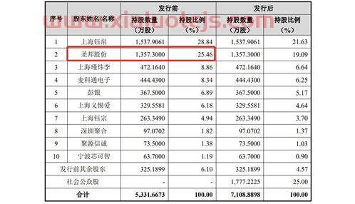 2022年基金怎么一直下跌