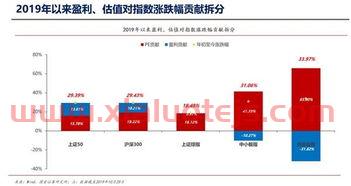 2016年茅台酒53度价格多少一瓶