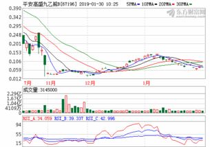 华泰柏瑞基金管理有限公司