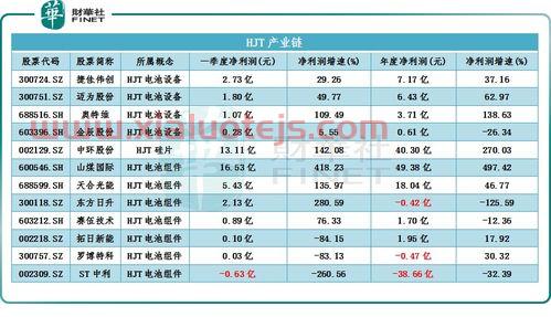 300159新研股份股吧