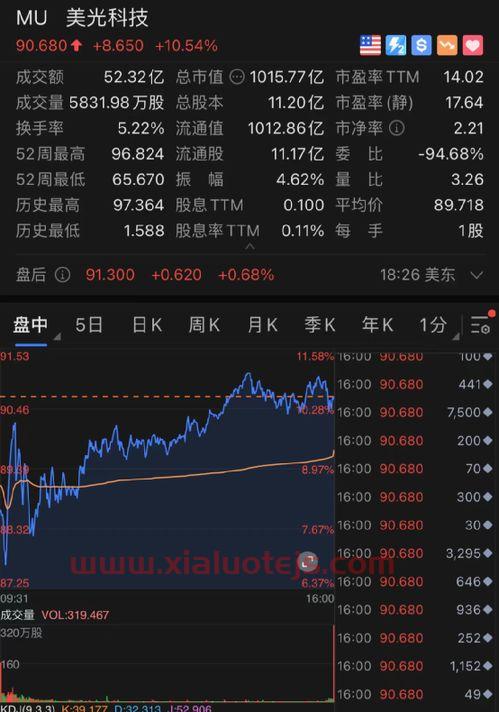 西安常住人口2021年