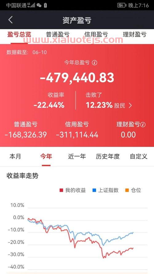 300009股票