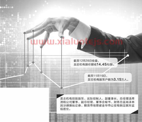 国内前十大私募基金