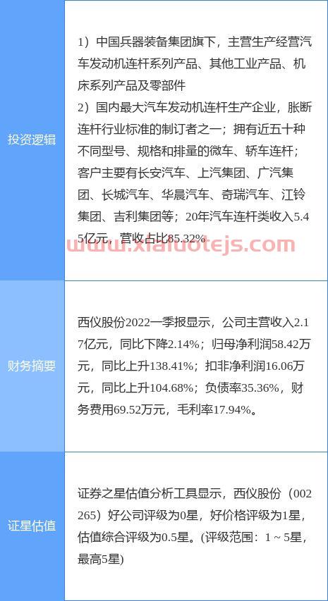 广发证券股东