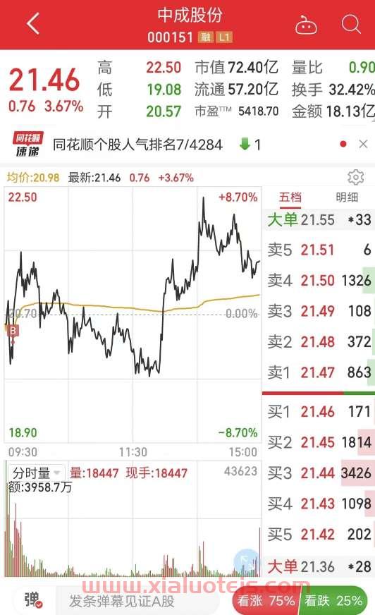 长江电力分红