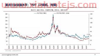 华创阳安