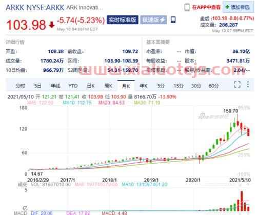 慈善信托是什么意思