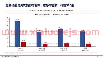 开滦股份