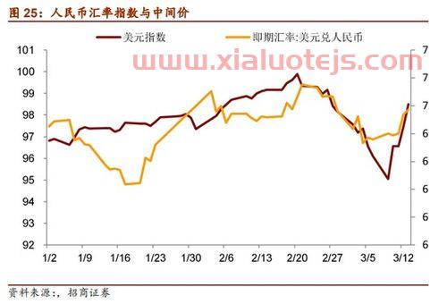 160607基金净值查询今日净值