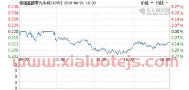 日出东方控股股份有限公司