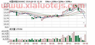 天赐材料最新消息