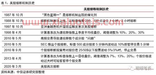st绿庭股票股吧