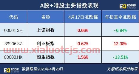 莱克电气股票股吧