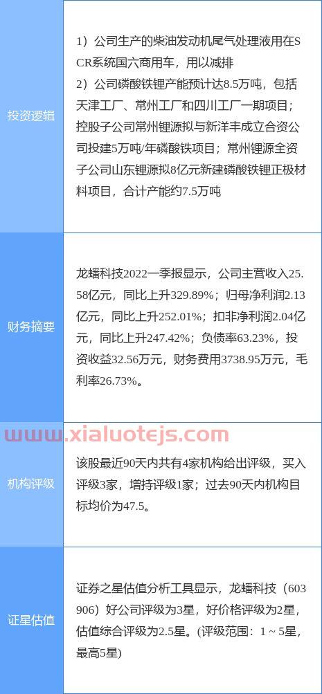 中葡股份