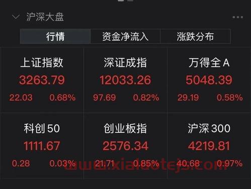 福蓉科技股吧