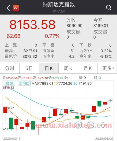 亿安科技李彪