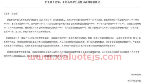 中国股市今天*消息