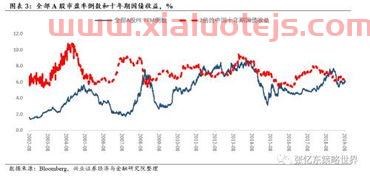 汽车零部件股票龙头股有哪些