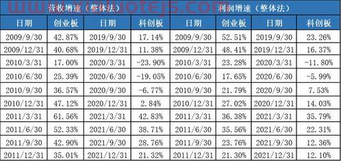 000859国风塑业股吧