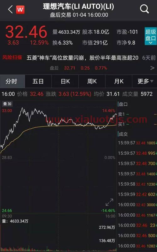 先进数通股票股吧