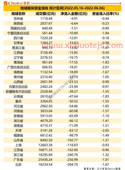 永福股份股票股吧