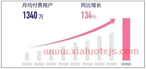 迈赫股份股票股吧