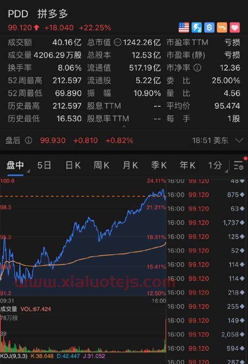 财达证券交易软件