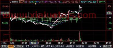 601010文峰股份股吧