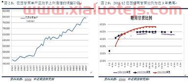 大湖股份600257股吧
