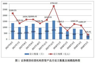 002599盛通股份股吧