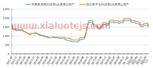 江苏华宏科技有限公司