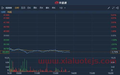 天弘弘丰增强回报债券a