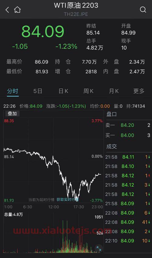 锦江投资股票*消息