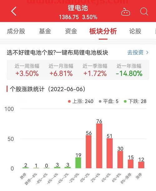 申昊科技