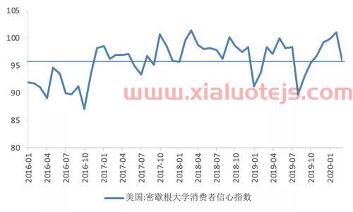 三一重工股票股吧
